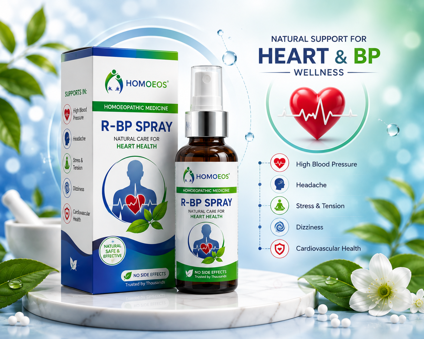 R-BP SPRAY